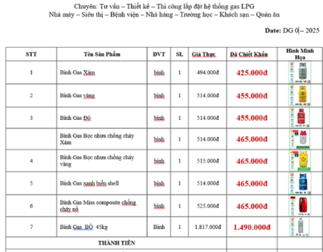 Giá Bình Gas Hôm Nay Minh Bạch, Cập Nhật Liên Tục Tại Gas Bình Minh. 14/01/2025